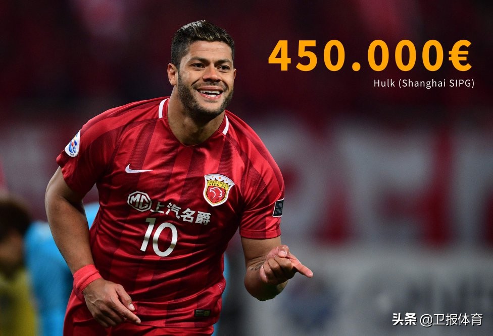 梅西周薪是多少人民币,世界足坛周薪排行