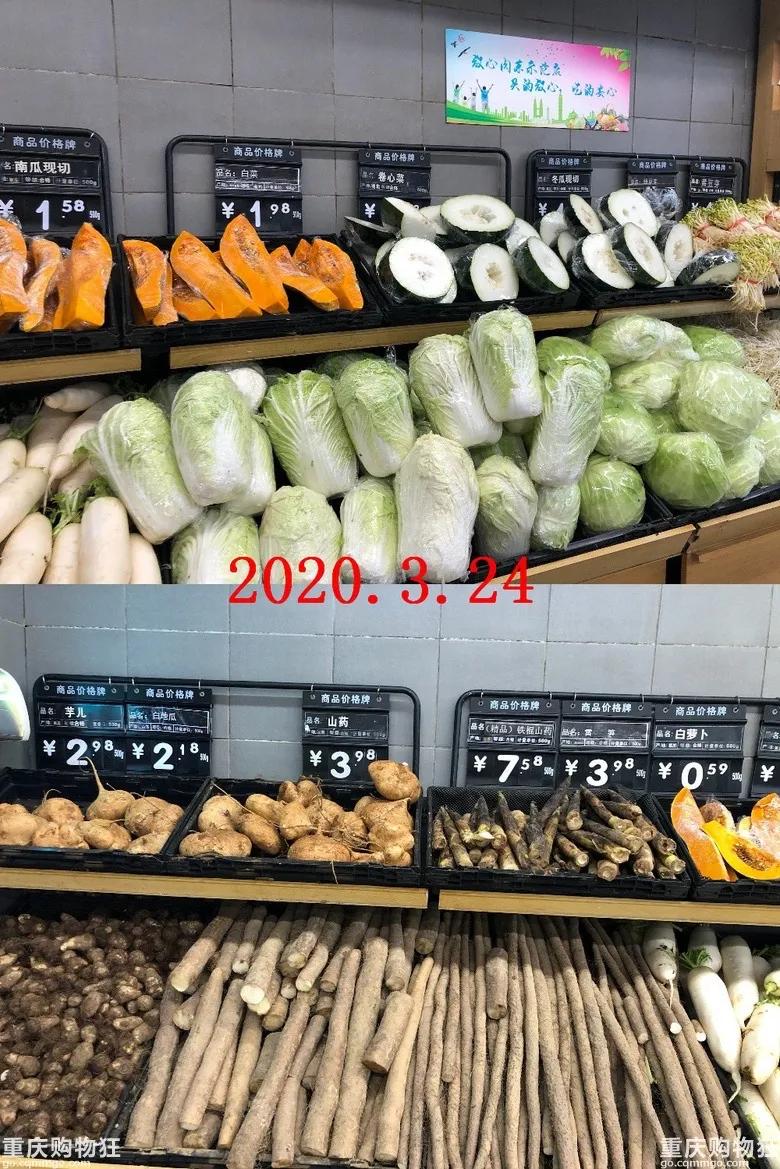 复工出现反弹,复工一个月后的状况