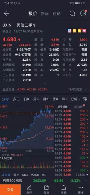 优信淘宝牵手新零售“专业教练”能否喝到“鲜美头汤”？