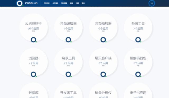十个神仙网站排行榜,超实用神仙网站