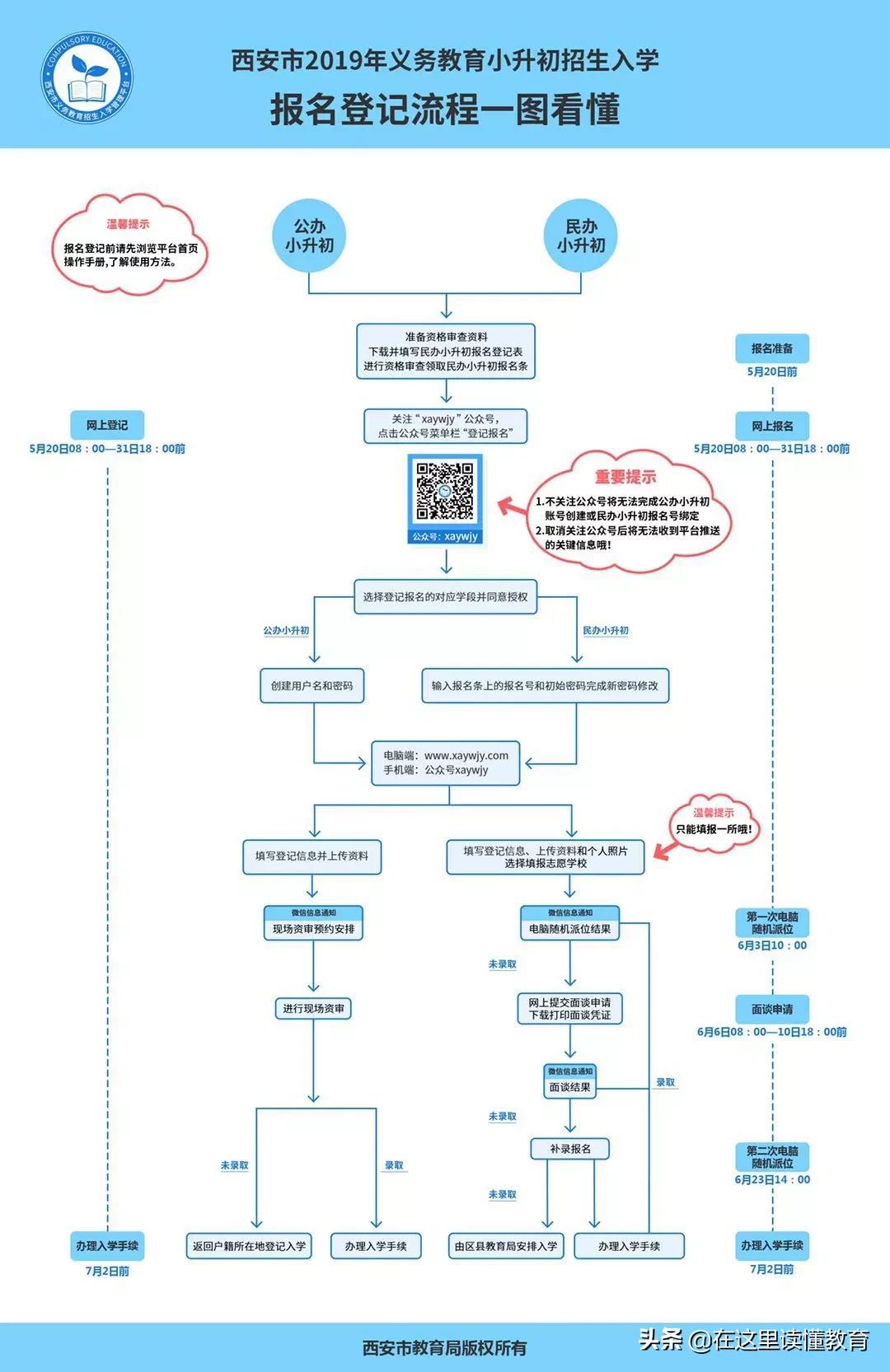 西安郭杜大学城中学,西安欢迎你西安师范大学