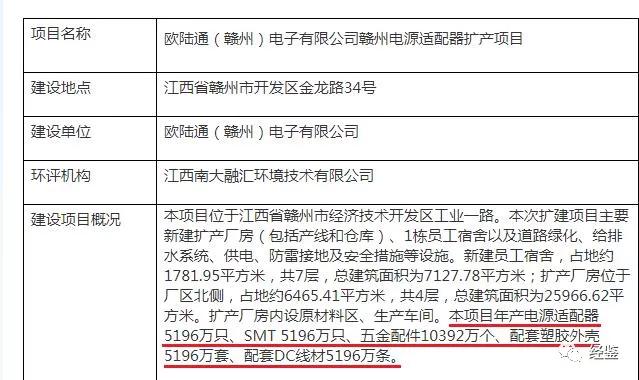 欧陆通产能数据迷雾重重，募投项目、产品质量遭质疑