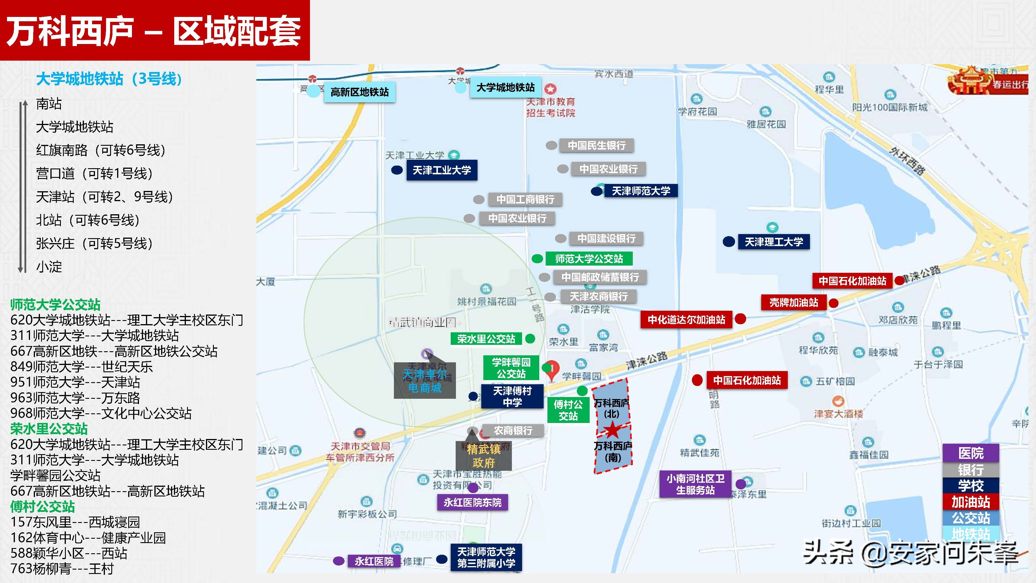 天津西青万科西庐,西青万科西楼