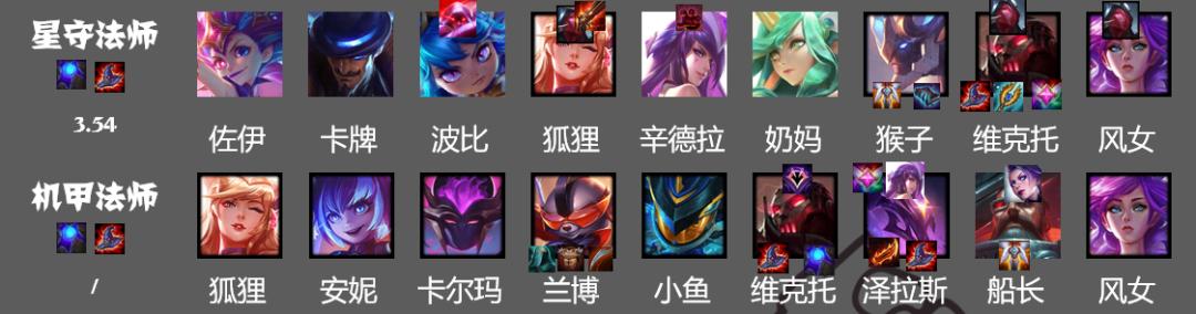 云顶之弈赛季合集完整版,云顶之弈1-9季合集