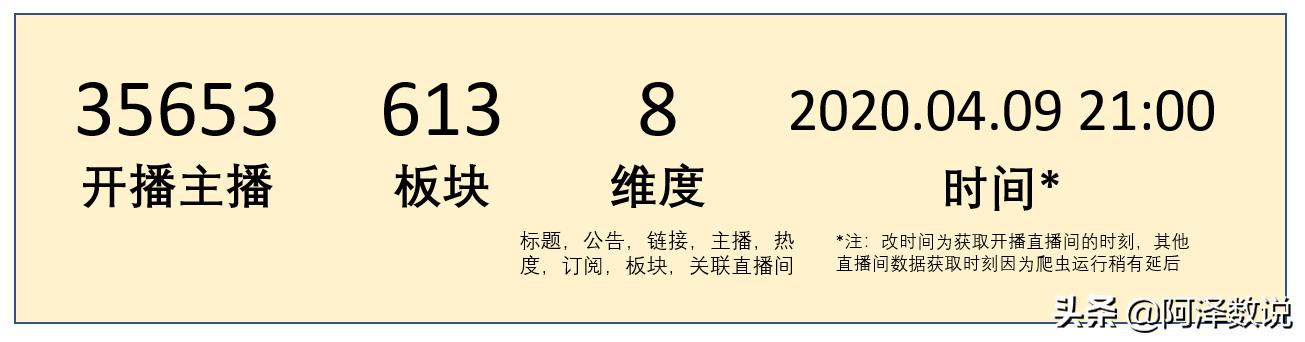 虎牙直播间平台,虎牙直播