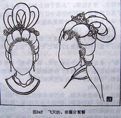 发型教程发量少古代发型,女性发型时尚变迁史