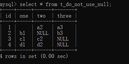 璁剧疆瀛楁鍊间负null,鏁版嵁搴撹〃鏄惁涓簄ull鏈夎姹傚悧