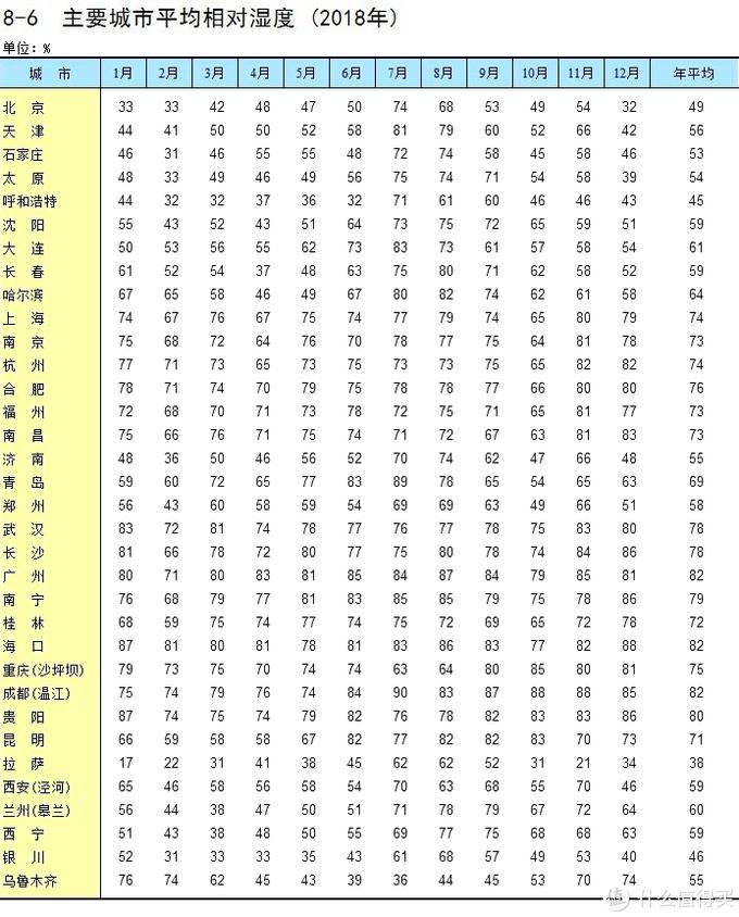 除湿沸石转轮设备,除湿沸石转轮
