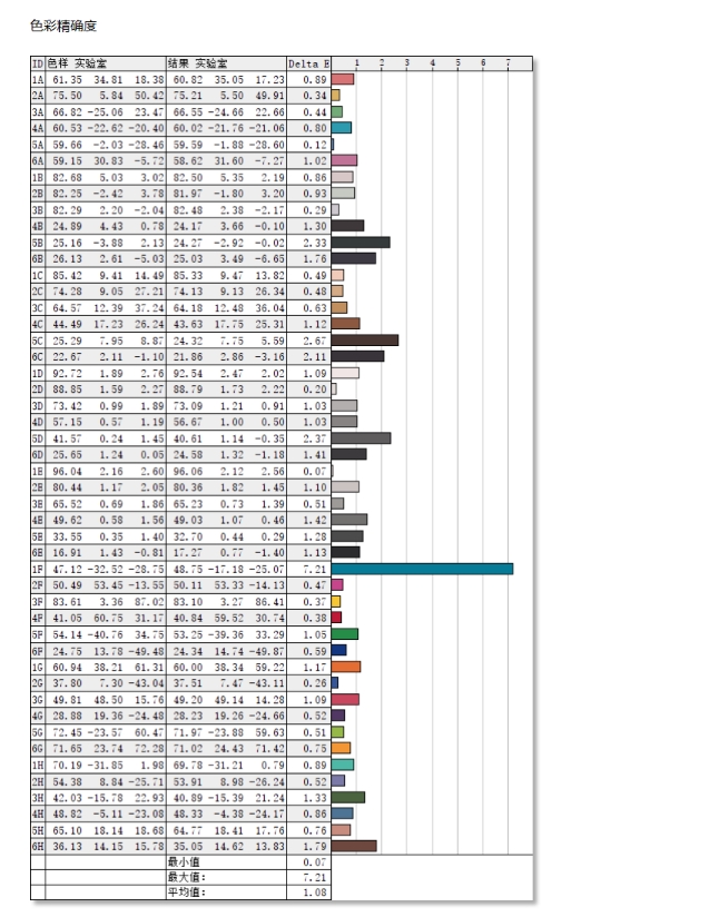 拾光纪ca24h0质量如何,拾光纪ca24h8和cg24h0哪个好