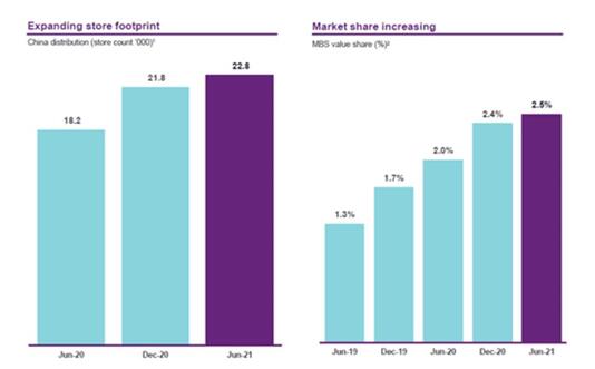 2022骞碼2濂剁矇骞存姤,a2鍏徃2021骞翠腑鍥藉競鍦哄崰绗嚑