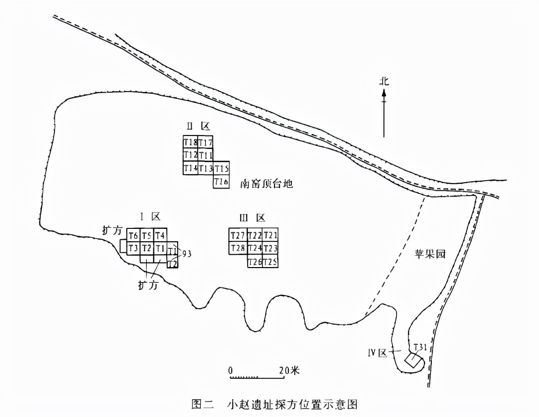 山西垣曲周代墓葬发掘,山西垣曲小寨遗址1996年发掘报告
