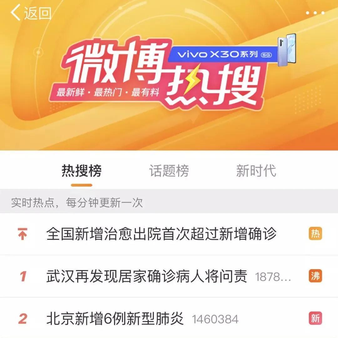 2022抖音短视频运营全套方案,干货新手入门教程