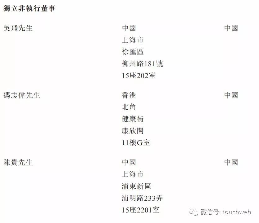 喜相逢新一轮融资,喜相逢招股书