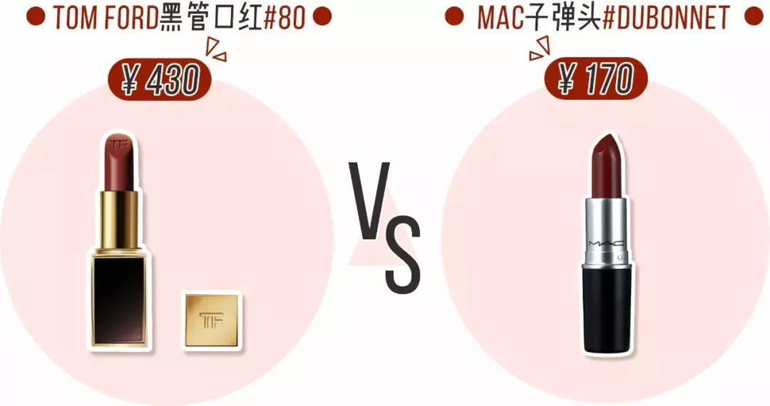 求你别买YSL、TF了！9支“平替口红”，省下一座矿