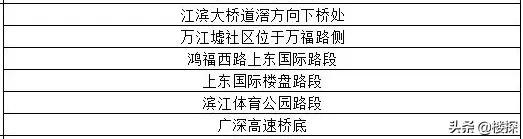 东莞遇暴雨哪里停车最安全,广东暴雨如何防止车被淹
