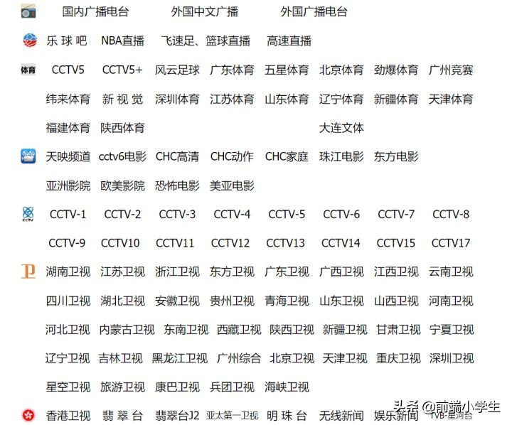 免会员的追剧神器网站推荐,盘点十个功能超强的网站