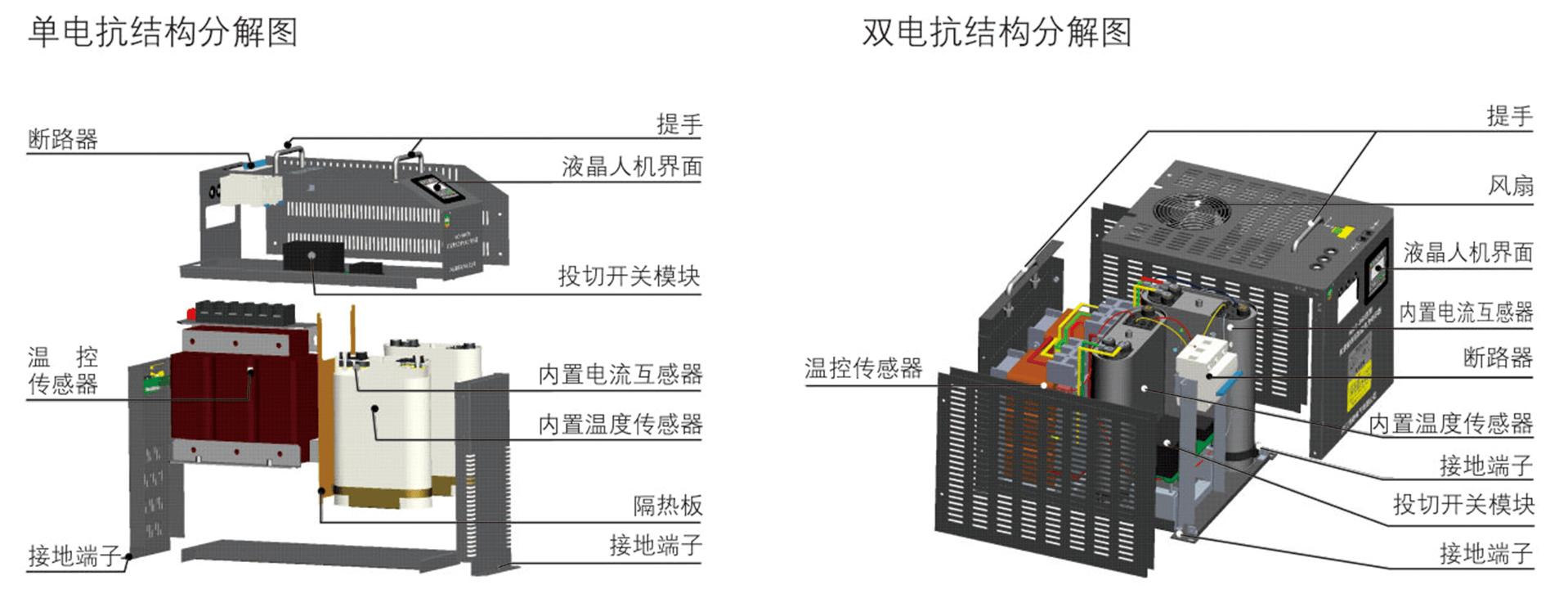 低压无功补偿智能电容器,低压动态无功功率补偿装置作用