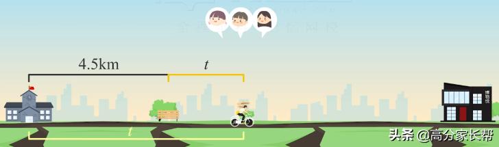 初一数学学习方法与技巧全攻略,初中数学解题技巧抓紧让孩子掌握