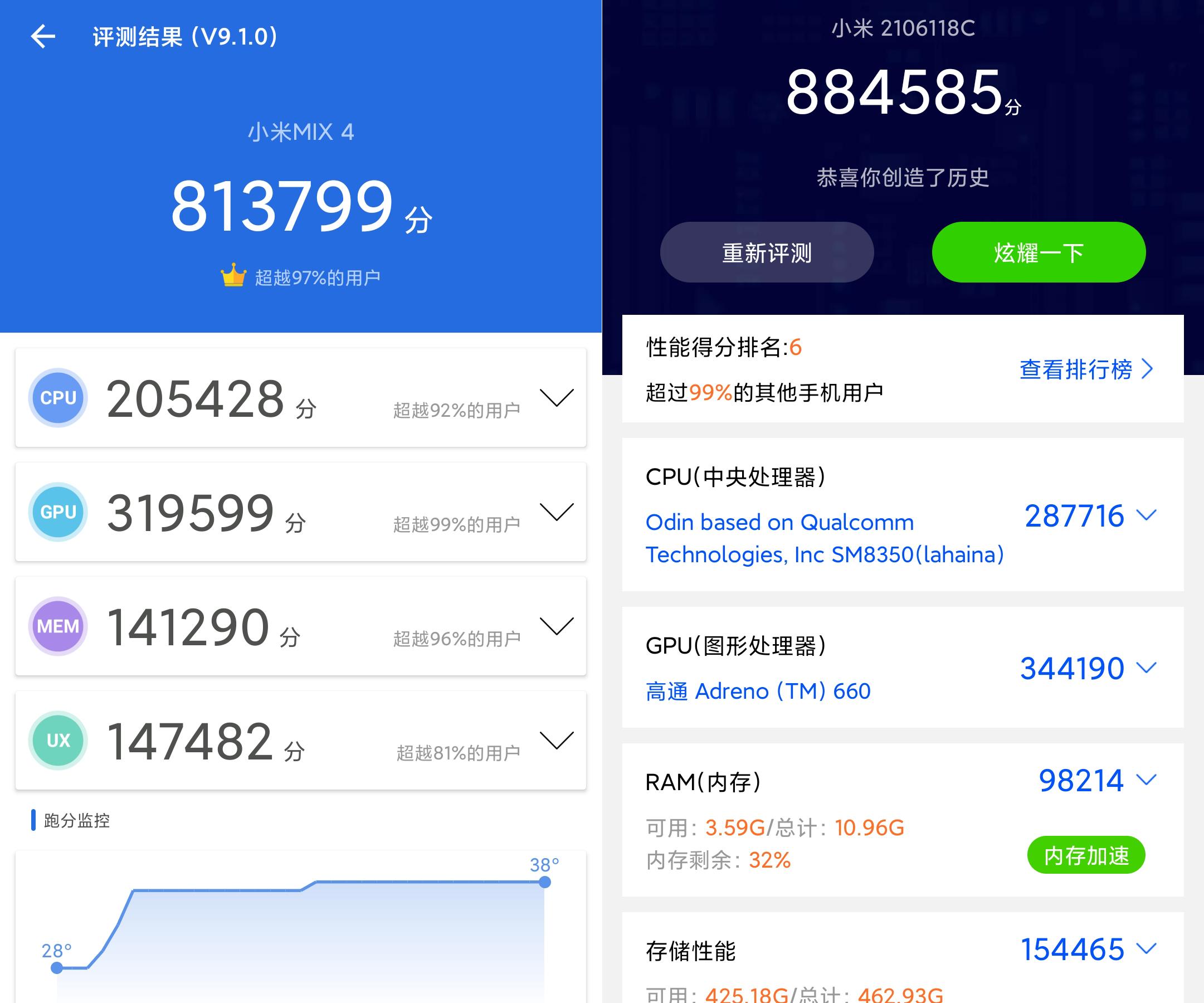 小米mix4的评测指南,小米mix4评测指南曝光
