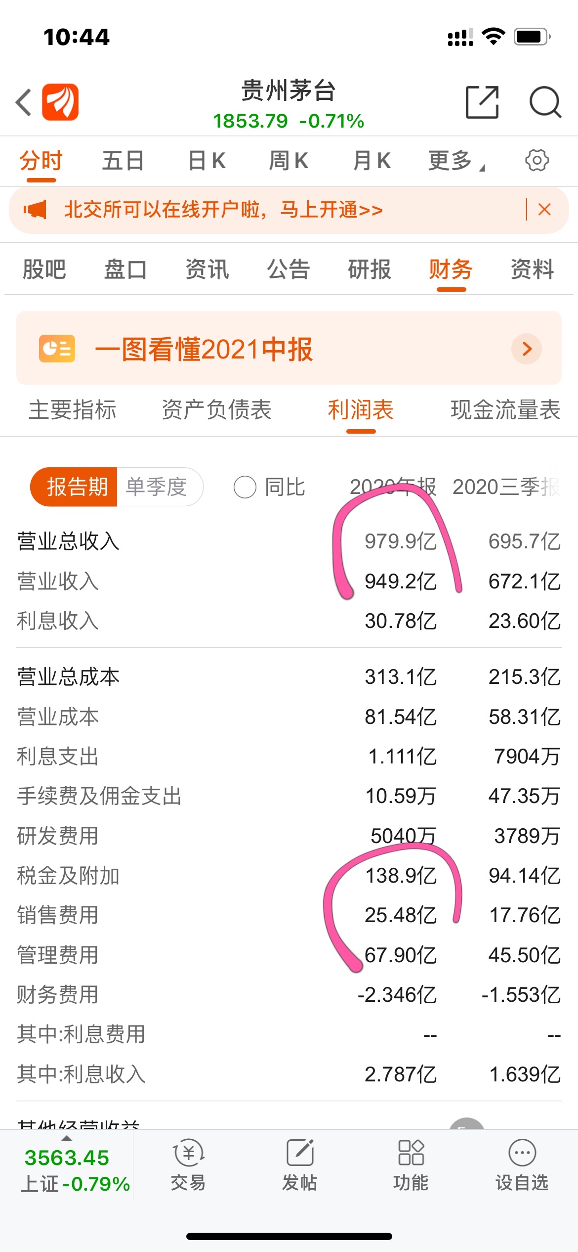 汤臣倍健是保健品还是otc,汤臣倍健保健品怎么样