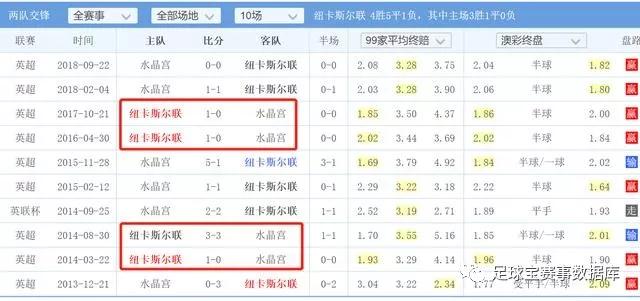 没有足球的足球基本功练习,没有训练比赛的日子