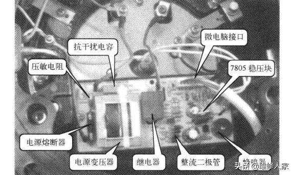 电饭煲的主要部件的名称,电饭煲的核心部件是什么