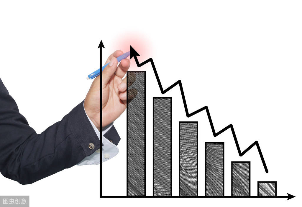 恒指李阳,恒指期货新手入门必学技巧