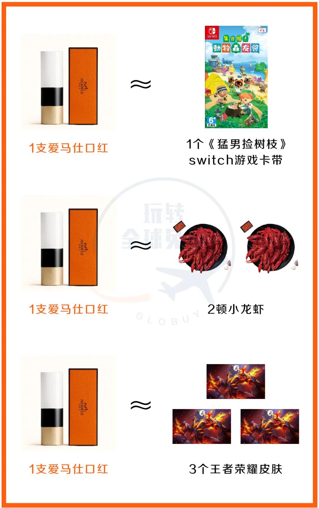 免税店爱马仕大地100毫升多少钱,爱马仕免税店有口红吗