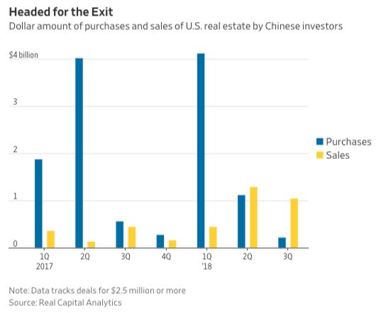 美联储主席庞氏骗局,美联储释放鹰派信号