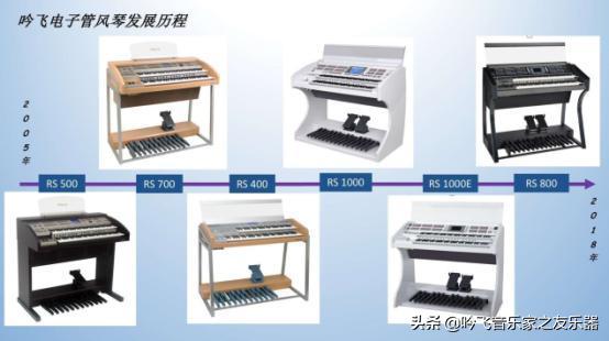 吟飞电子管风琴现在有什么型号,吟飞电子管风琴新品