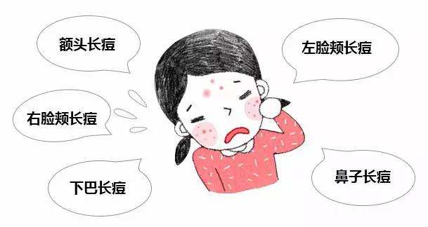 真正好用的国货之光适合混干皮,国货之光抗皱精华推荐