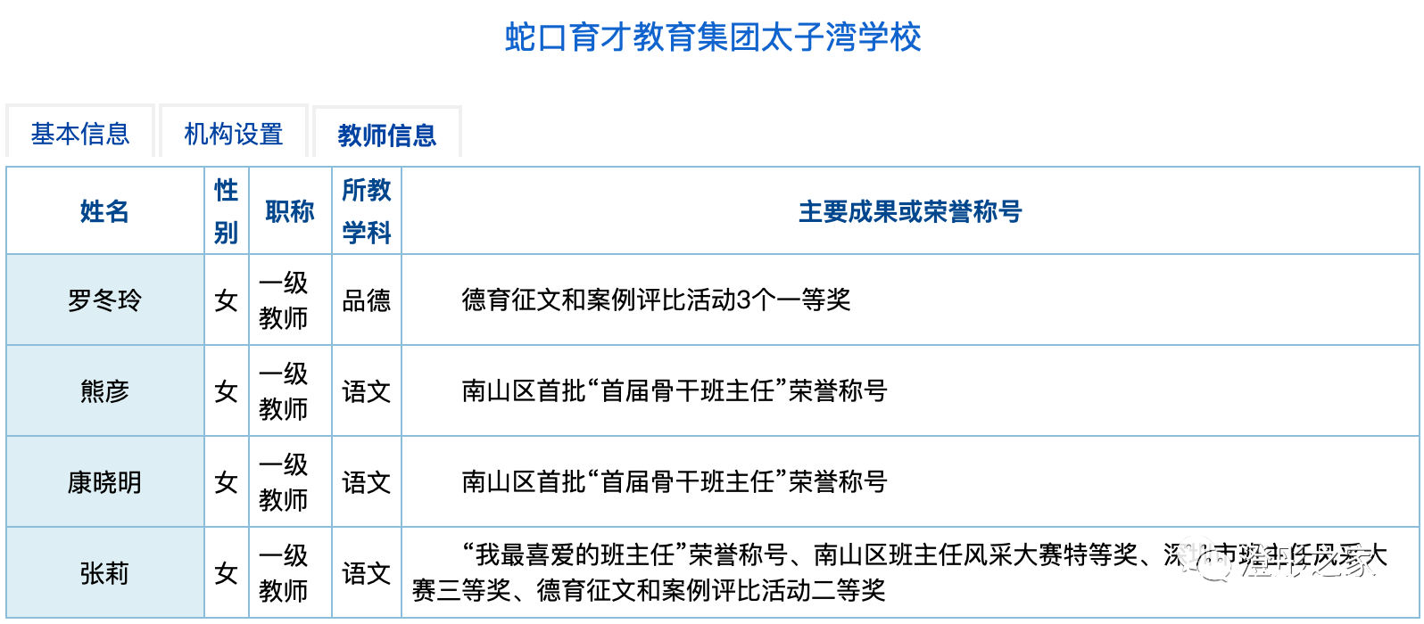 太子湾学校、滨海小学、滨海学校小学部哪个好