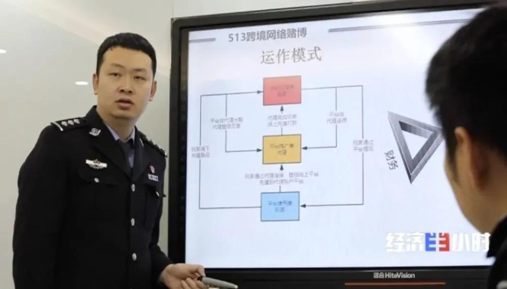 缃戜笂璧屽崥闄烽槺闃茶寖鎸囧崡,璀︽儠缃戜笂璧屽崥闄烽槺