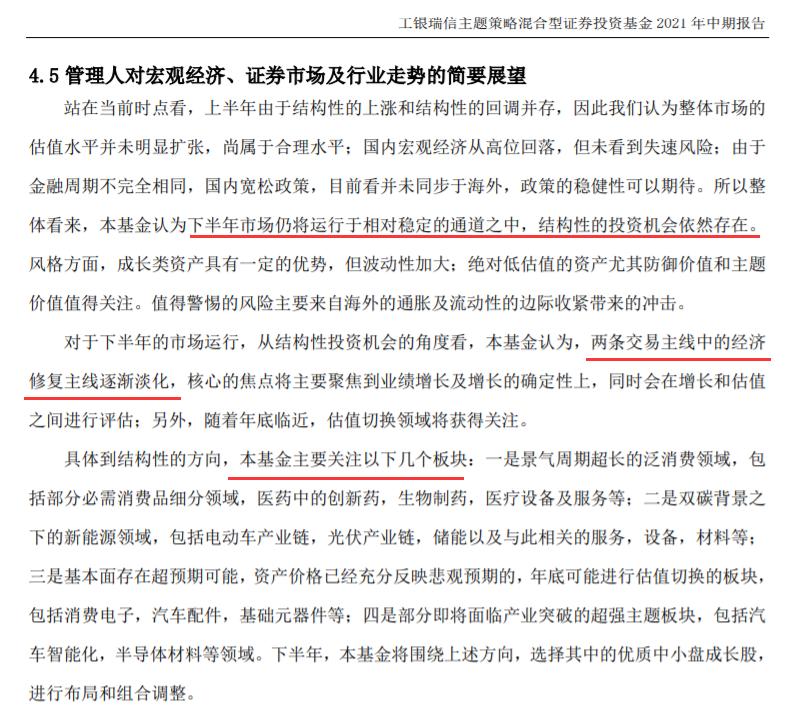 工银瑞信大盘蓝筹,工银瑞信战略转型股票蓝筹成长