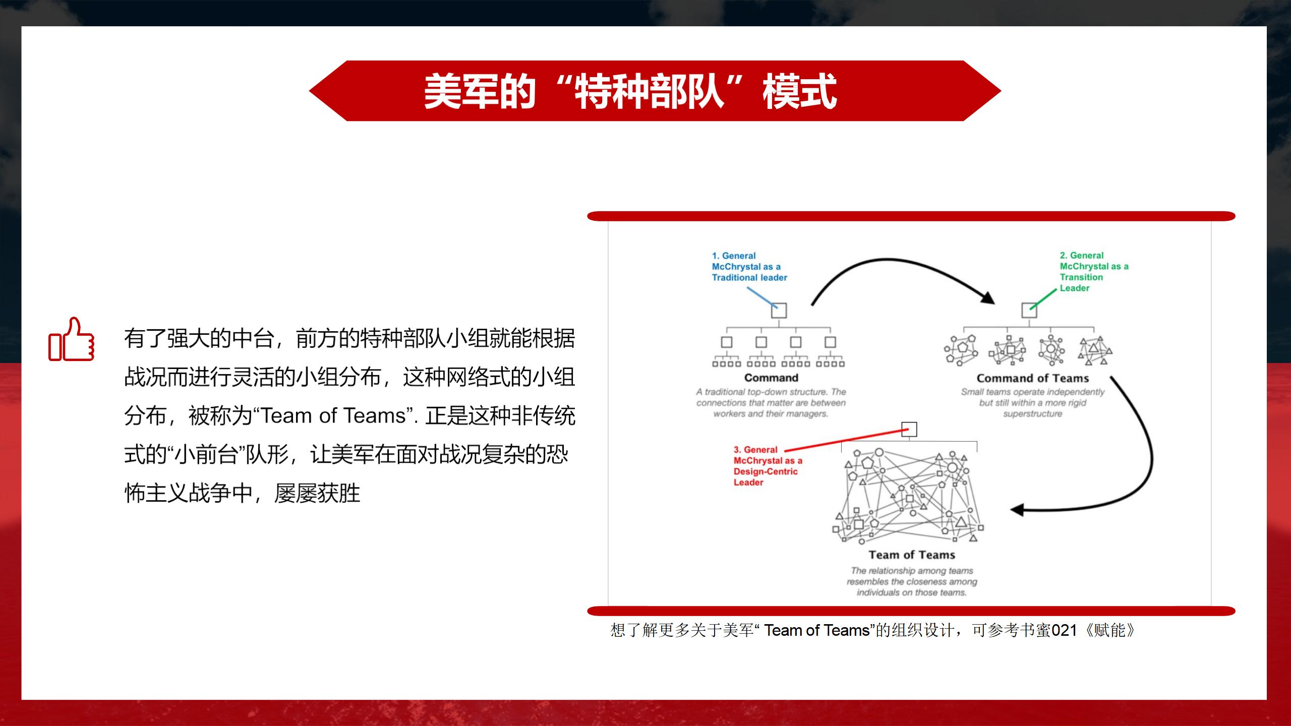 阿里业务中台架构图,阿里中台架构设计流程