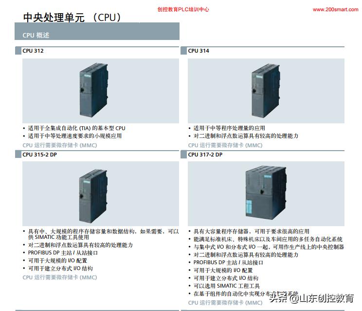 西门子s7-400可编程控制器,西门子S7-200可编程控制器