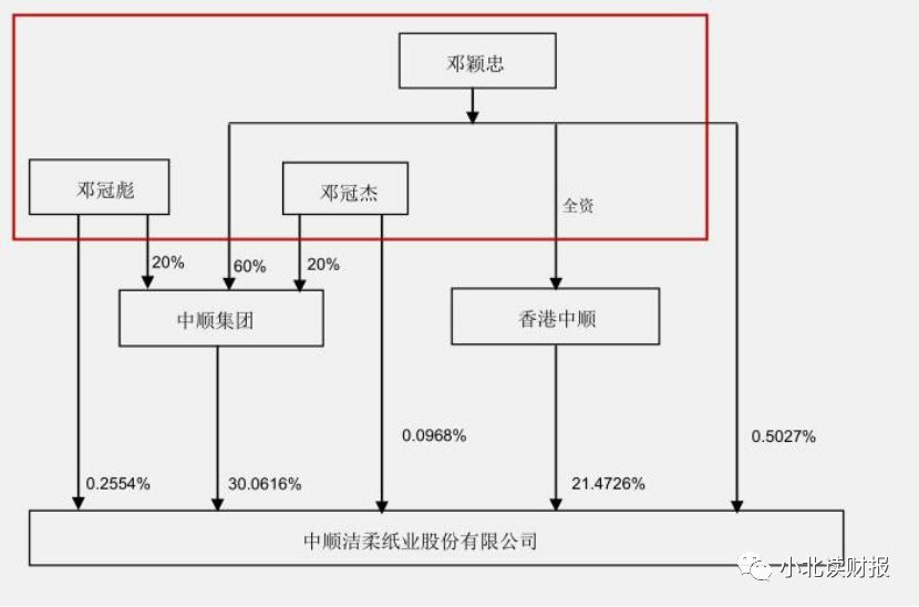 手把手教企业年报,手把手教你读季报