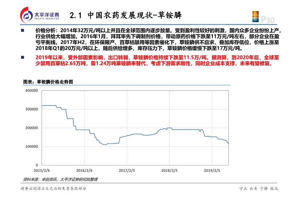 化工行业投资逻辑,2024年农药化工行业现状和前景