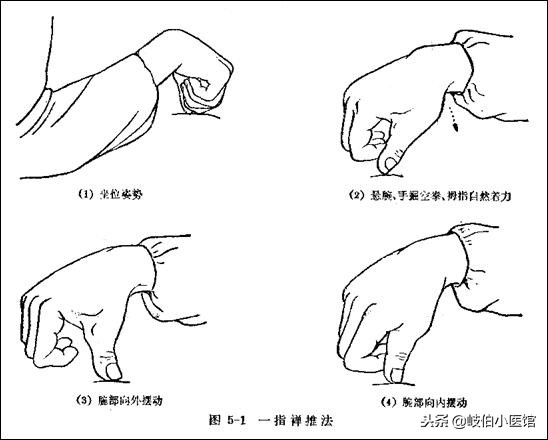 打嗝就舒服不打嗝就难受,要是打嗝有什么办法治打嗝