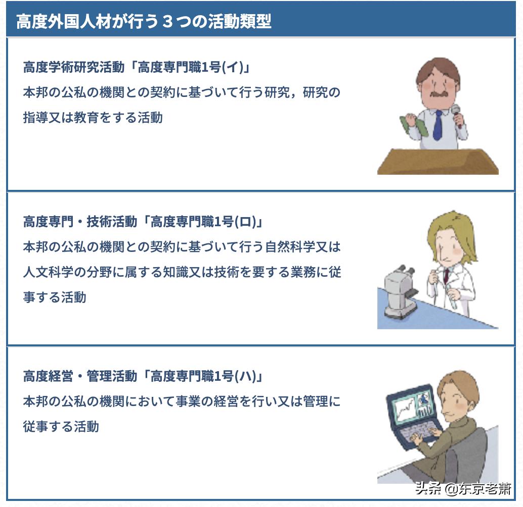 日本绿卡的利与弊,日本高技术人才签证