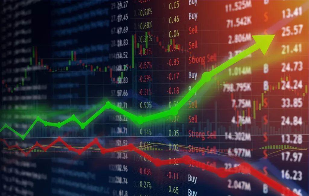 对市场的预判,对当前市场的一些预判和感悟