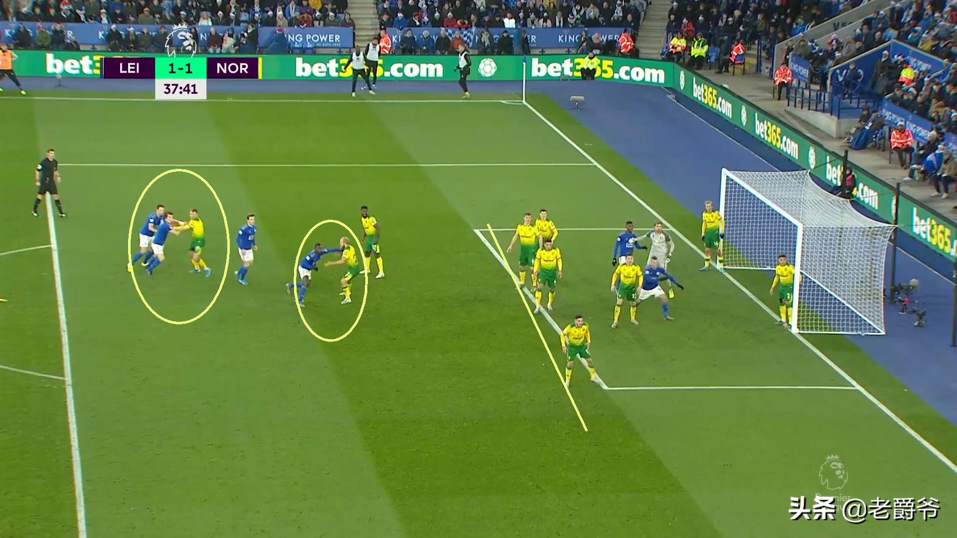 角球防守战术详解,角球防守阵型