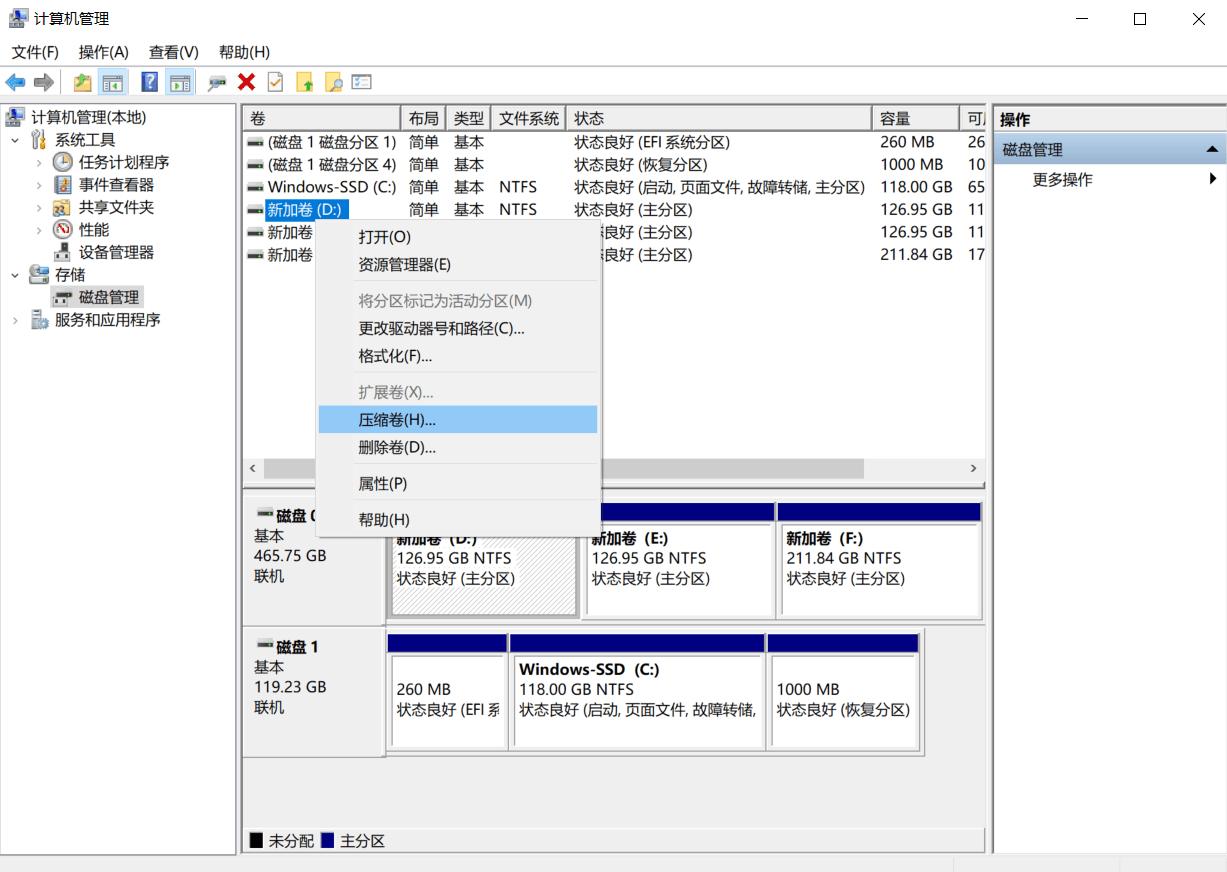 现在有必要分盘吗,该不该分盘