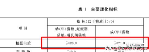 麦富迪猫粮湿粮,麦富迪离乳期猫粮怎么样