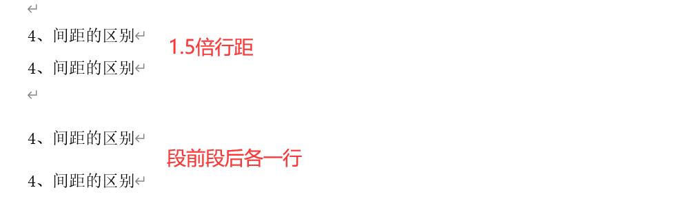 Day3文档的基础操作2（字体、段落的格式设置）