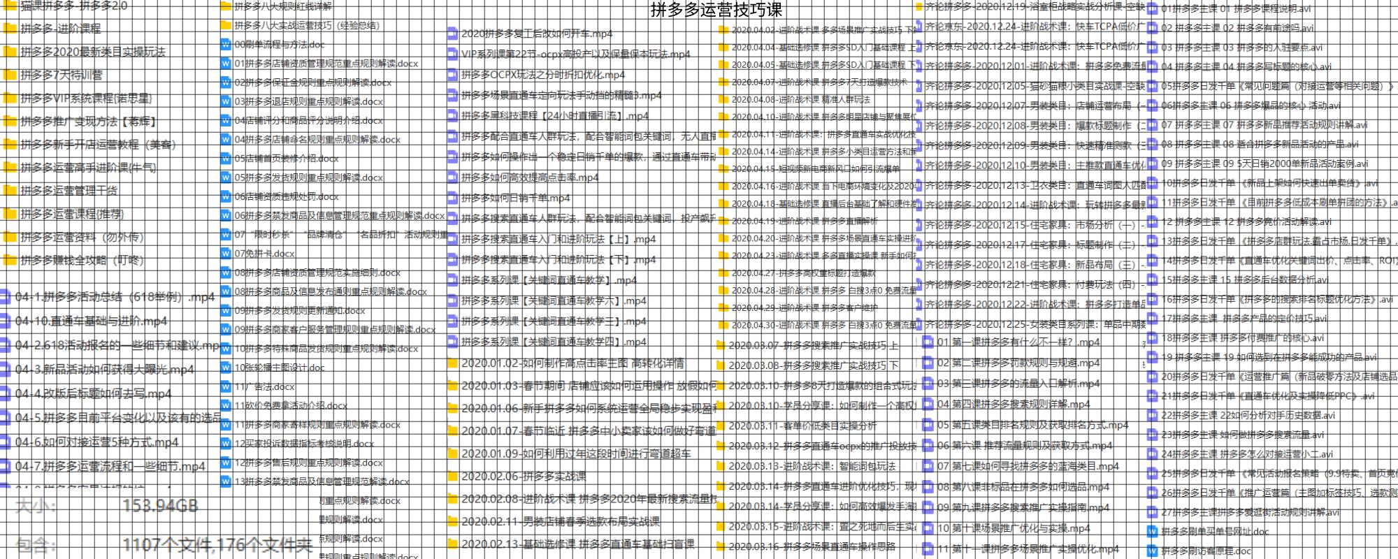 电商运营新手开网店怎么开,入门电商如何开网店
