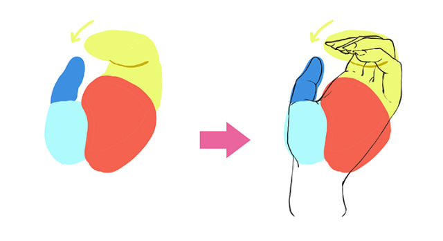 怎么画漫画人物教程简单又好看,漫画手的各种姿势画法