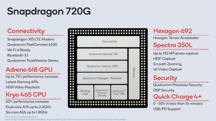 三星galaxya72详细参数,曝三星a724g渲染图