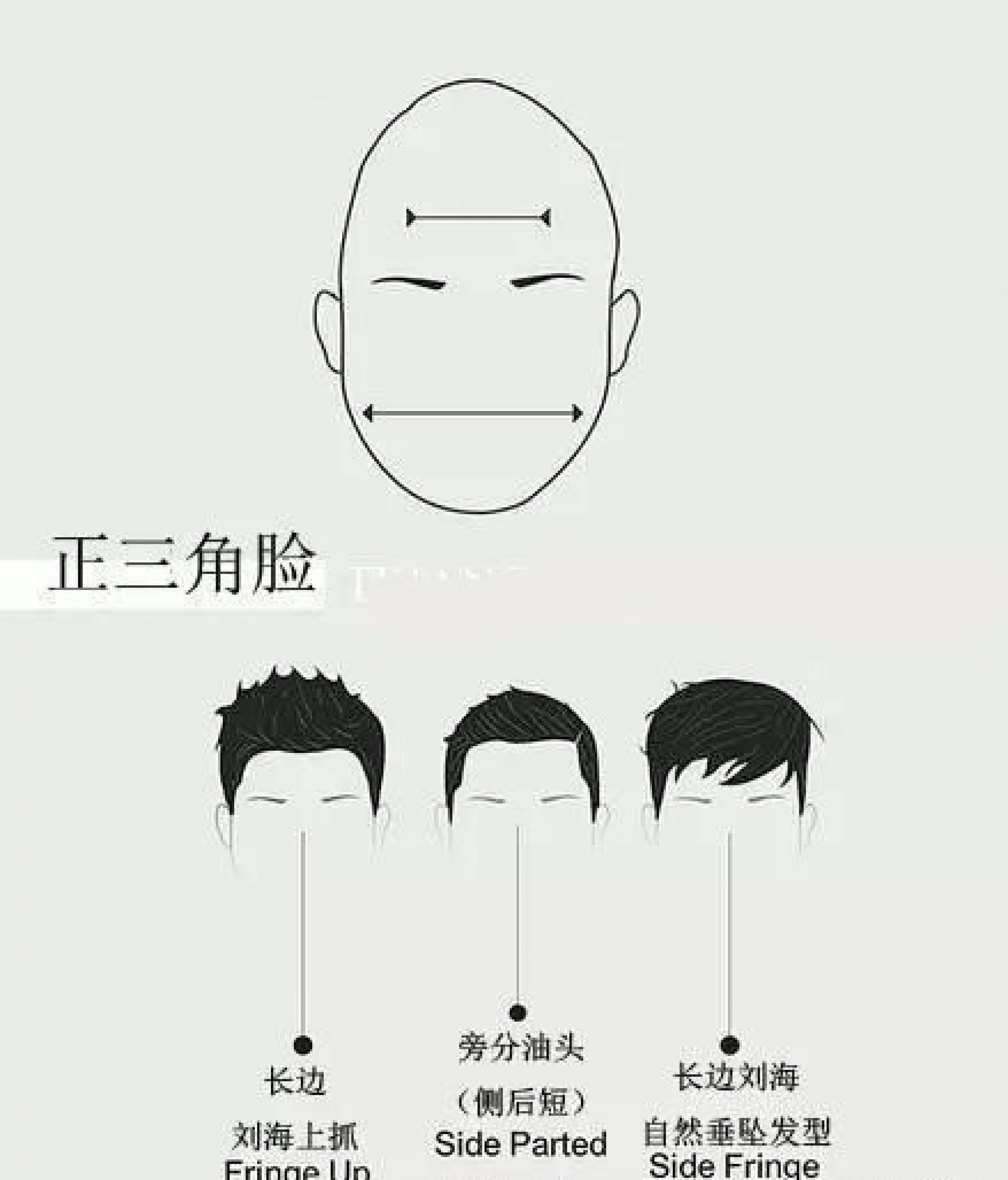 男生如何选择自己合适的发型穿搭,12-15岁学生适合的发型短发男生