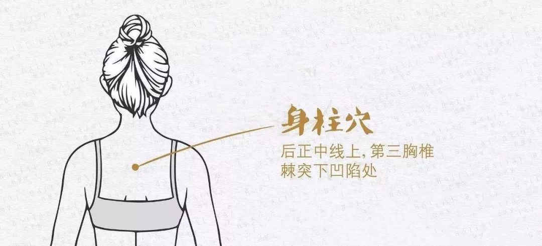 治阴阳两虚穴位,补阴阳两虚穴位